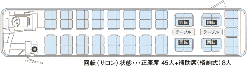 53人乗り　サロン状態座席図