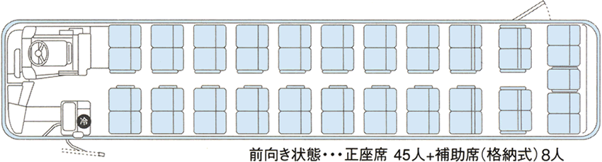 53人乗り　前向き状態座席図