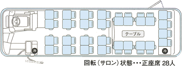 28人乗り回転（サロン）状態　座席図